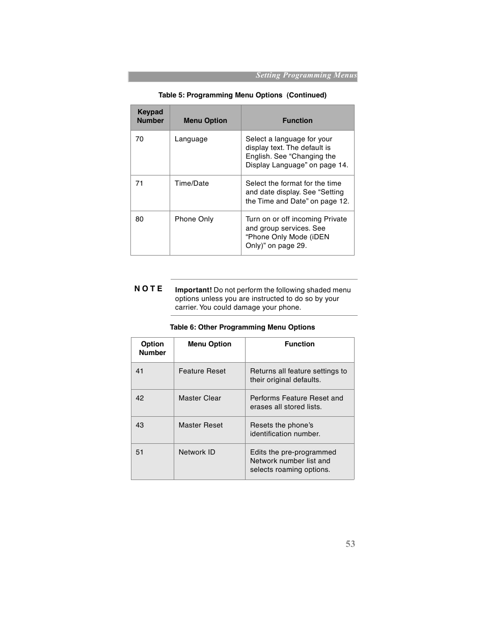 Motorola iDEN User Manual | Page 61 / 93