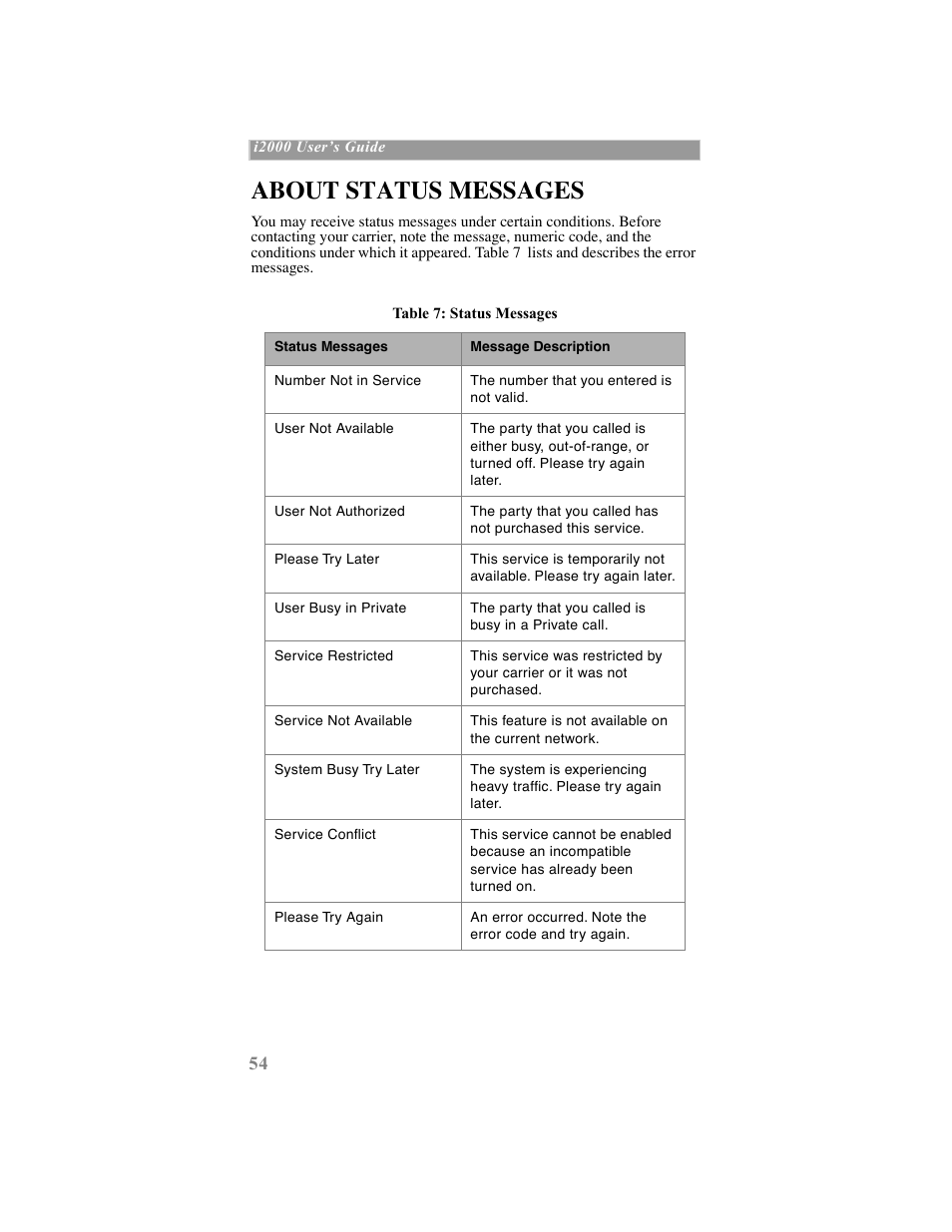 About status messages | Motorola iDEN User Manual | Page 62 / 93