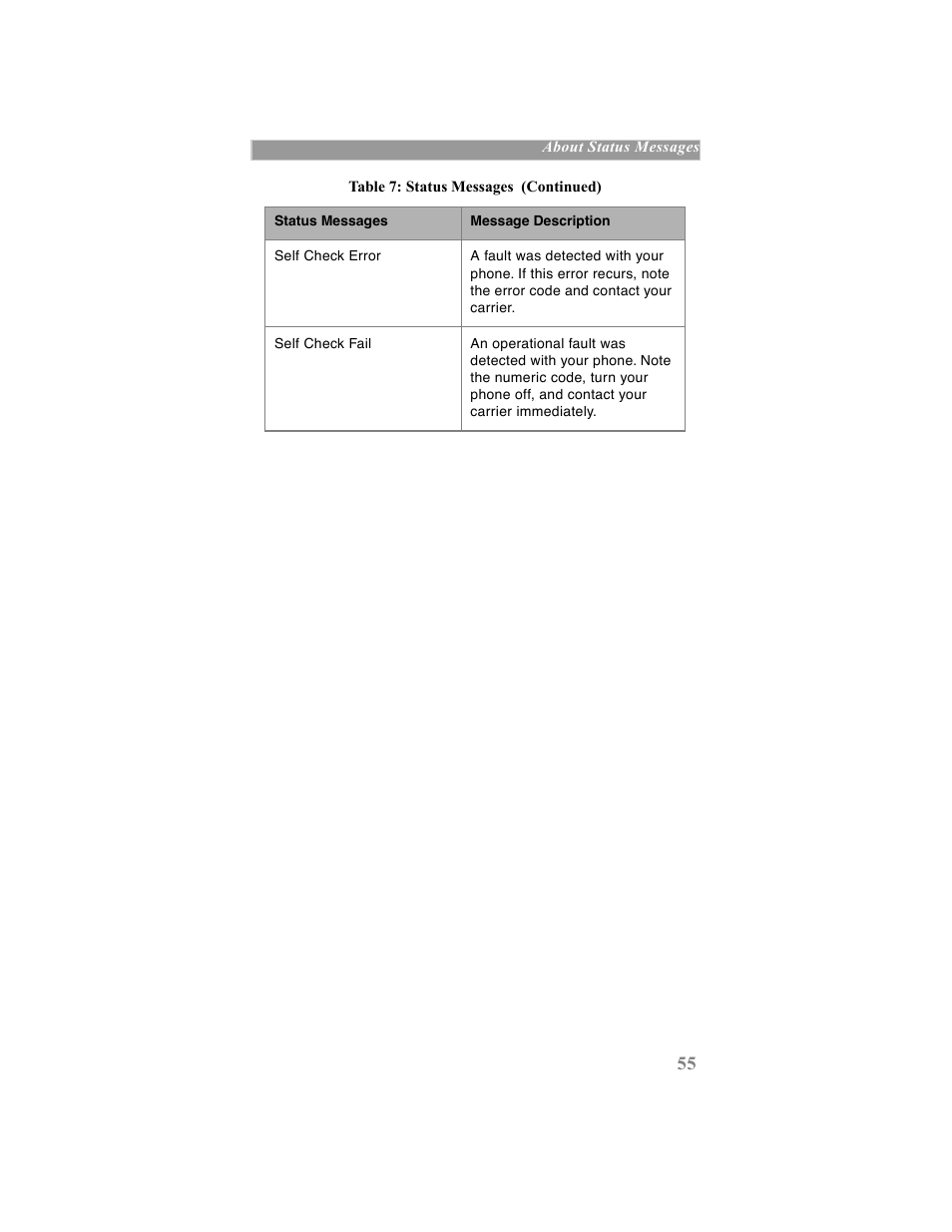 Motorola iDEN User Manual | Page 63 / 93