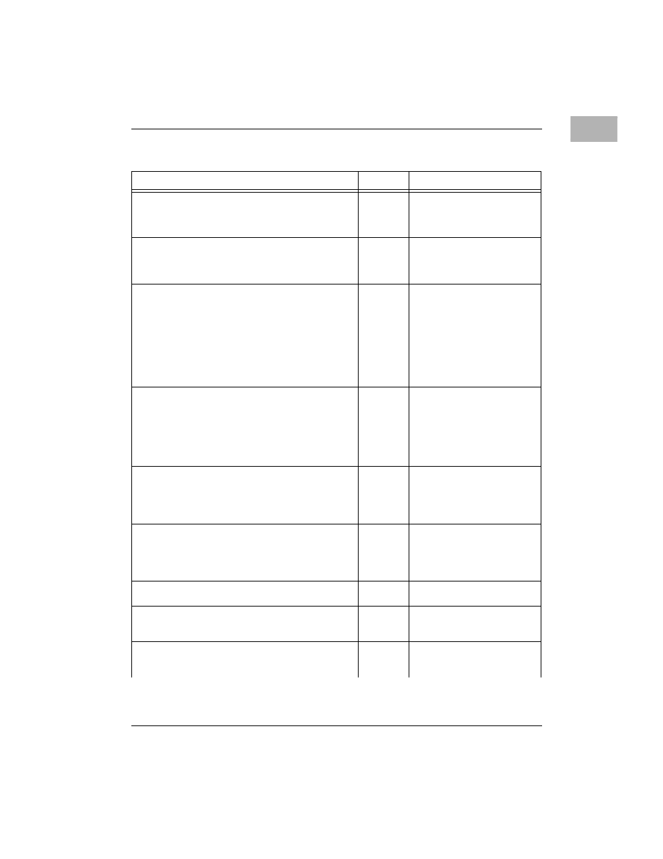 Motorola MVME166IG/D2 User Manual | Page 101 / 122