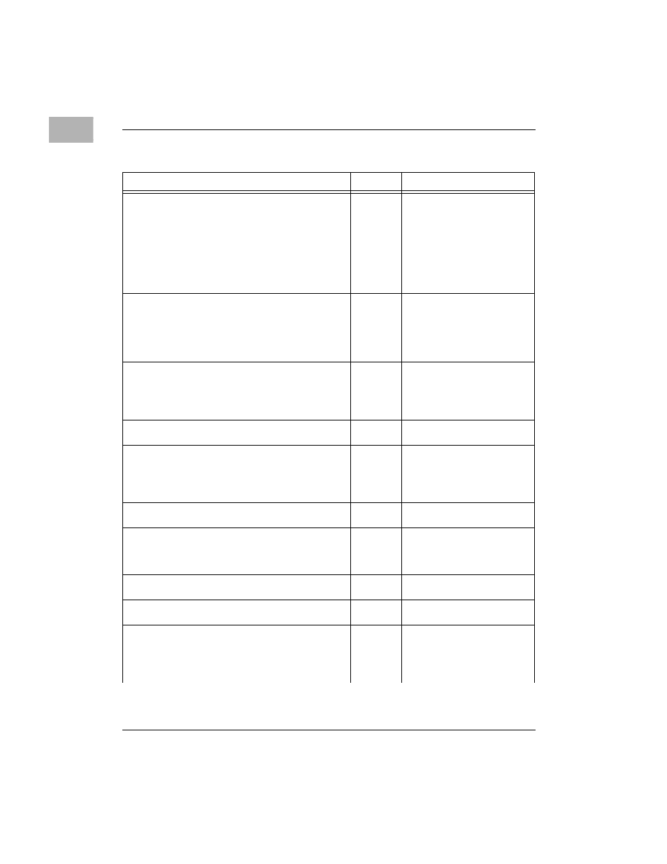 Motorola MVME166IG/D2 User Manual | Page 102 / 122