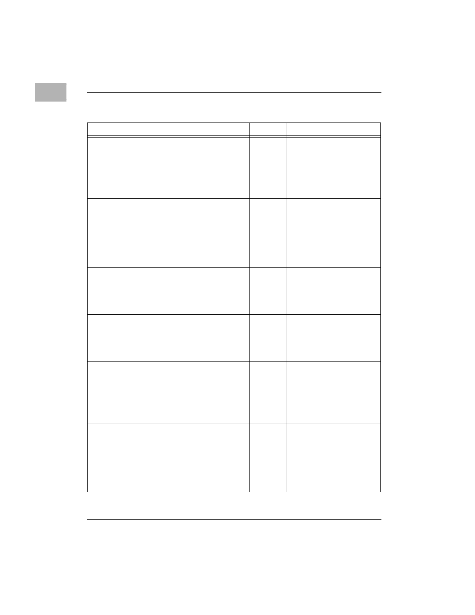 Motorola MVME166IG/D2 User Manual | Page 104 / 122