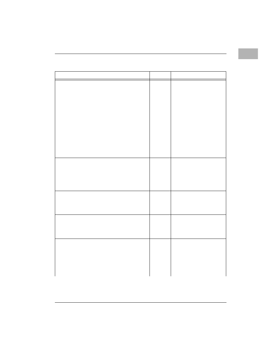 Motorola MVME166IG/D2 User Manual | Page 105 / 122