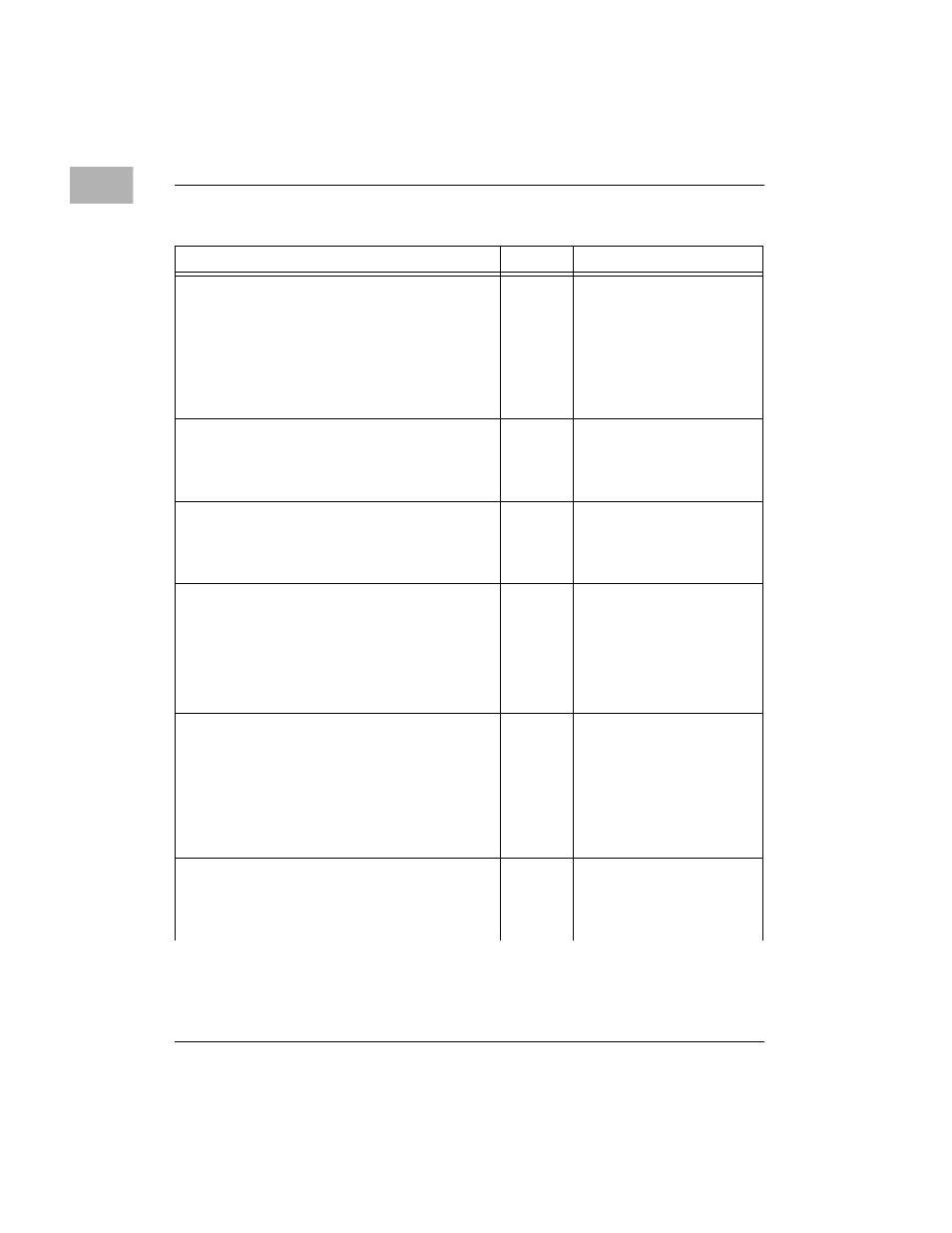 Motorola MVME166IG/D2 User Manual | Page 106 / 122