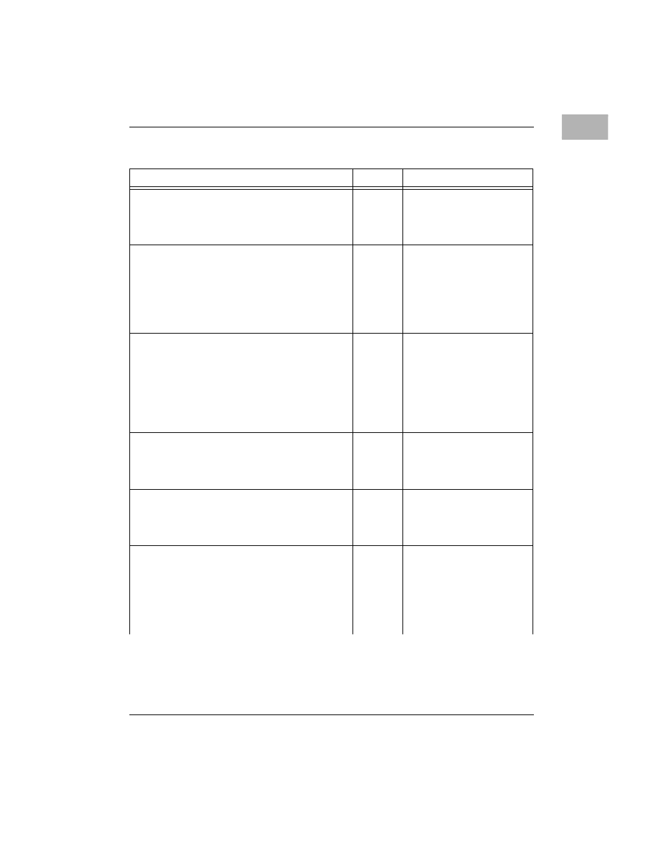 Motorola MVME166IG/D2 User Manual | Page 107 / 122