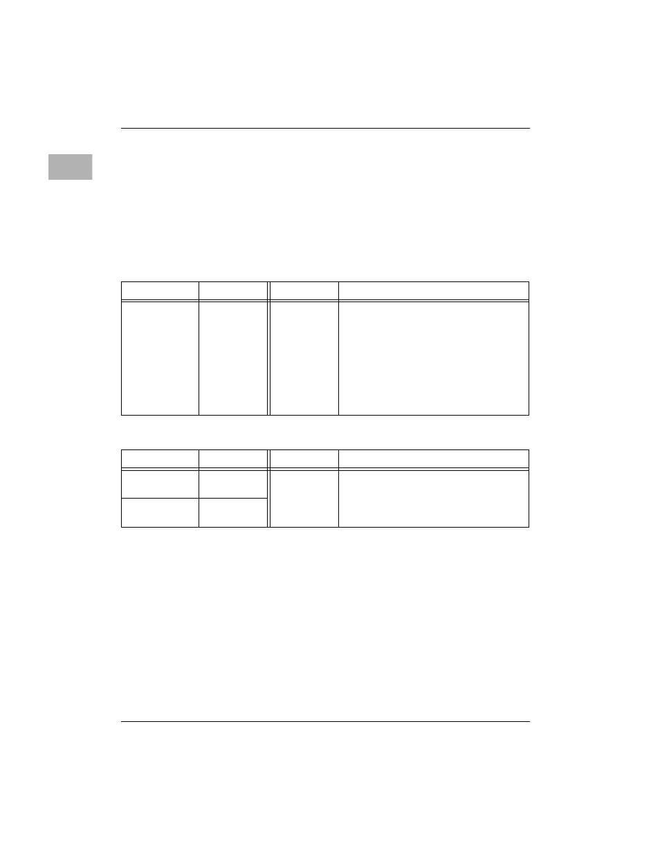 Disk/tape controller default configurations, Bdisk/tape controller default configurations | Motorola MVME166IG/D2 User Manual | Page 110 / 122