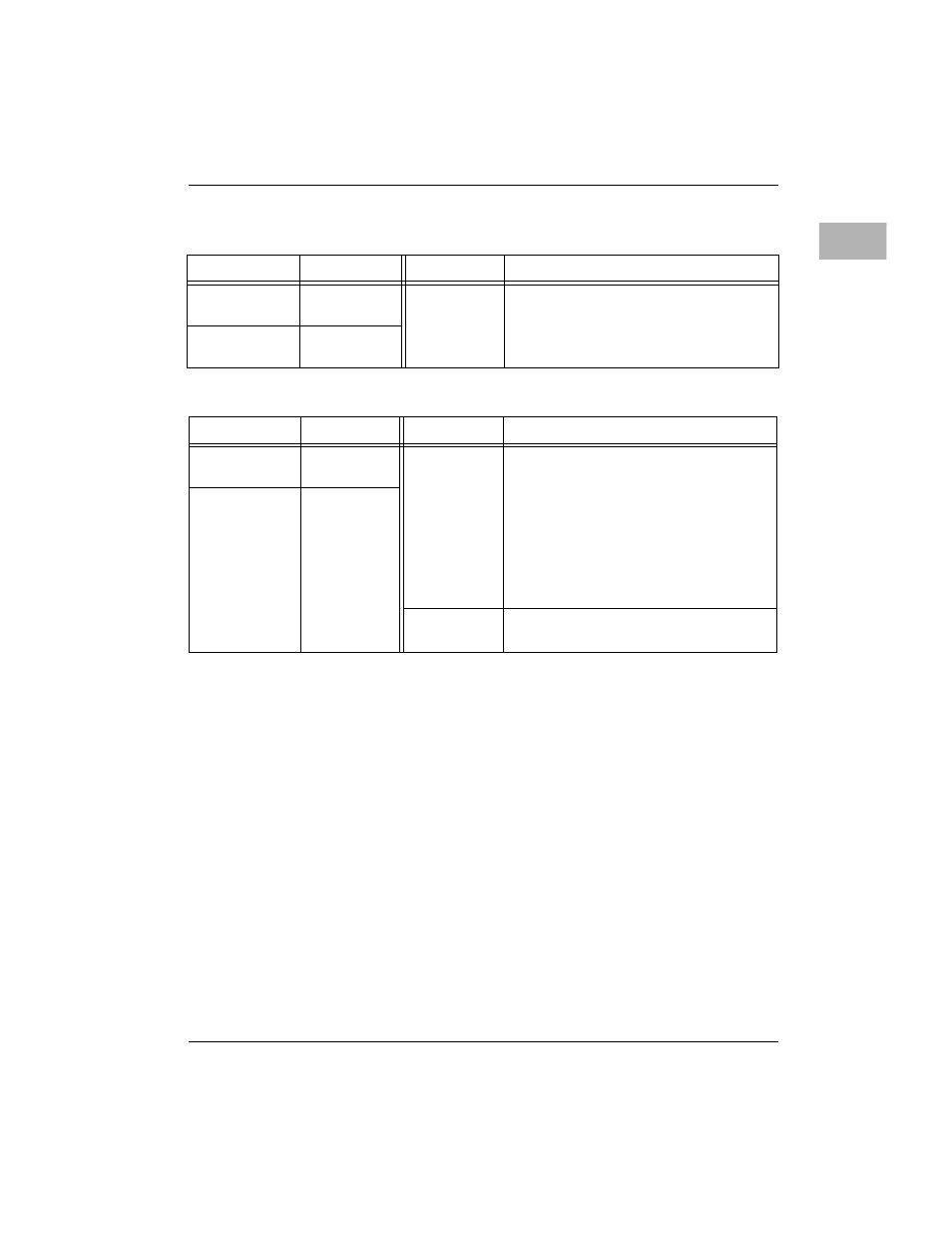 Motorola MVME166IG/D2 User Manual | Page 111 / 122