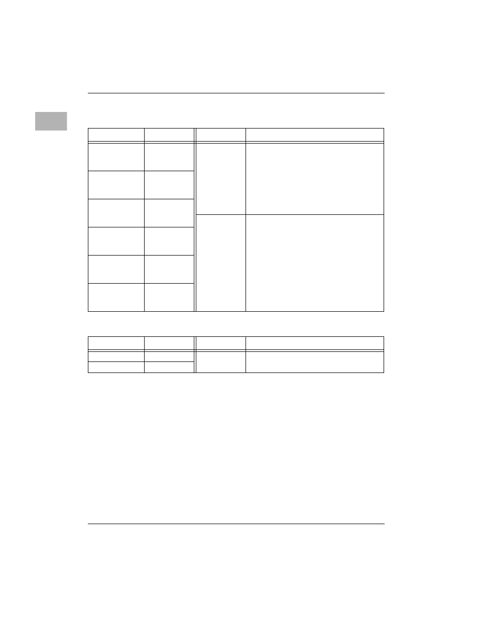 Motorola MVME166IG/D2 User Manual | Page 112 / 122