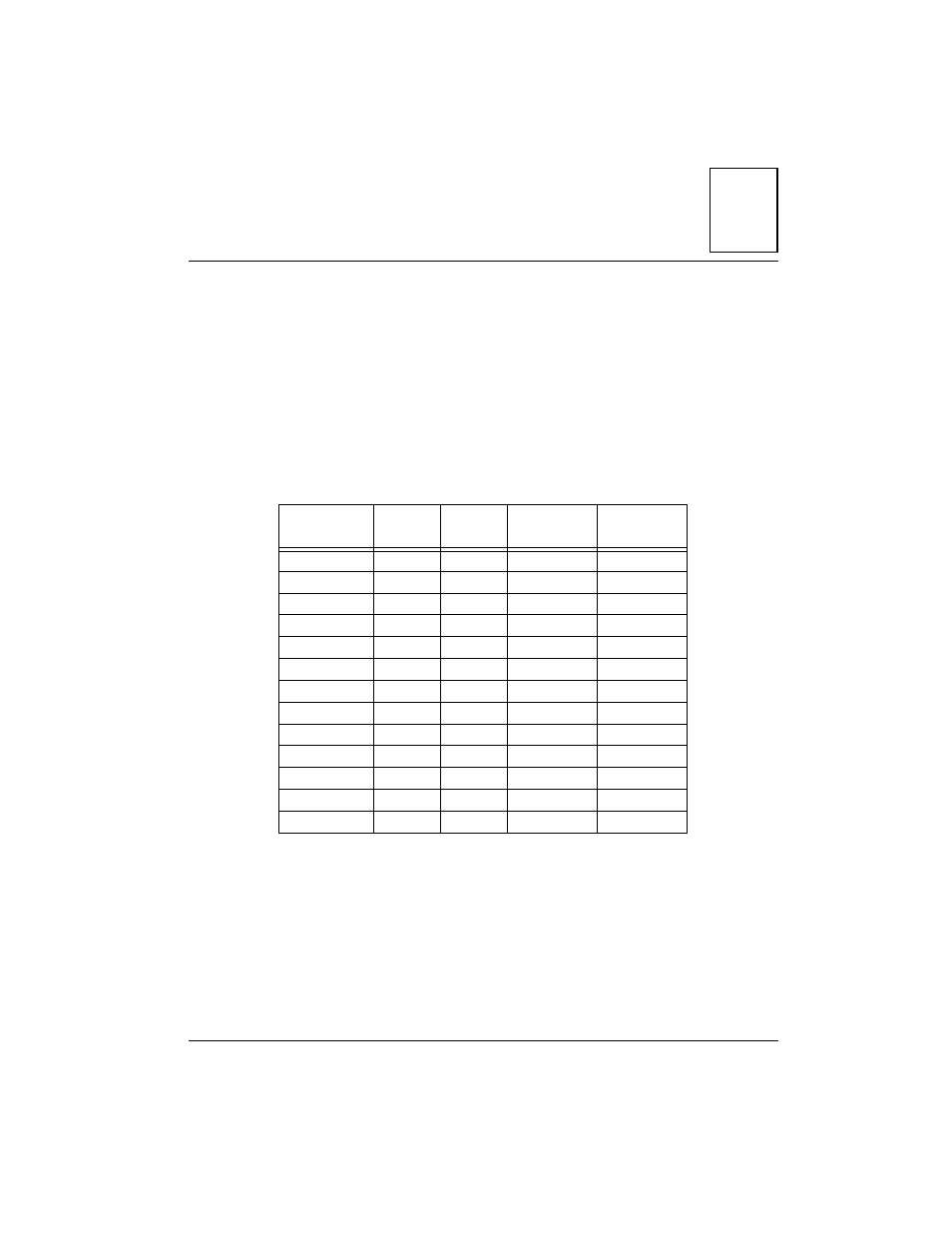 Network controller data, Network controller modules supported | Motorola MVME166IG/D2 User Manual | Page 115 / 122