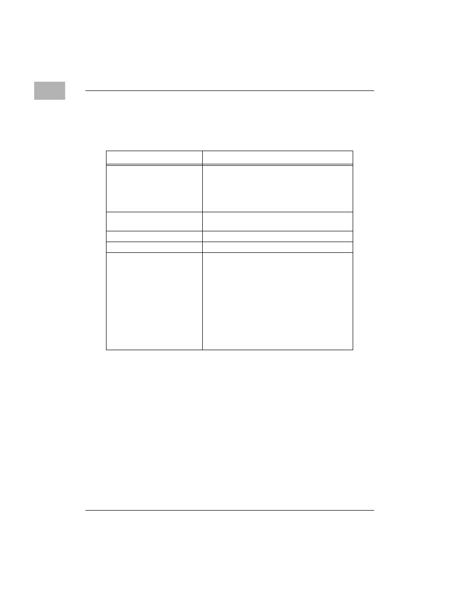 Specifications, Manual terminology | Motorola MVME166IG/D2 User Manual | Page 20 / 122