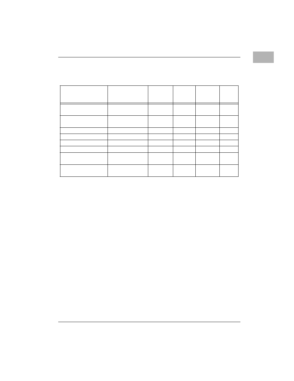 Motorola MVME166IG/D2 User Manual | Page 33 / 122