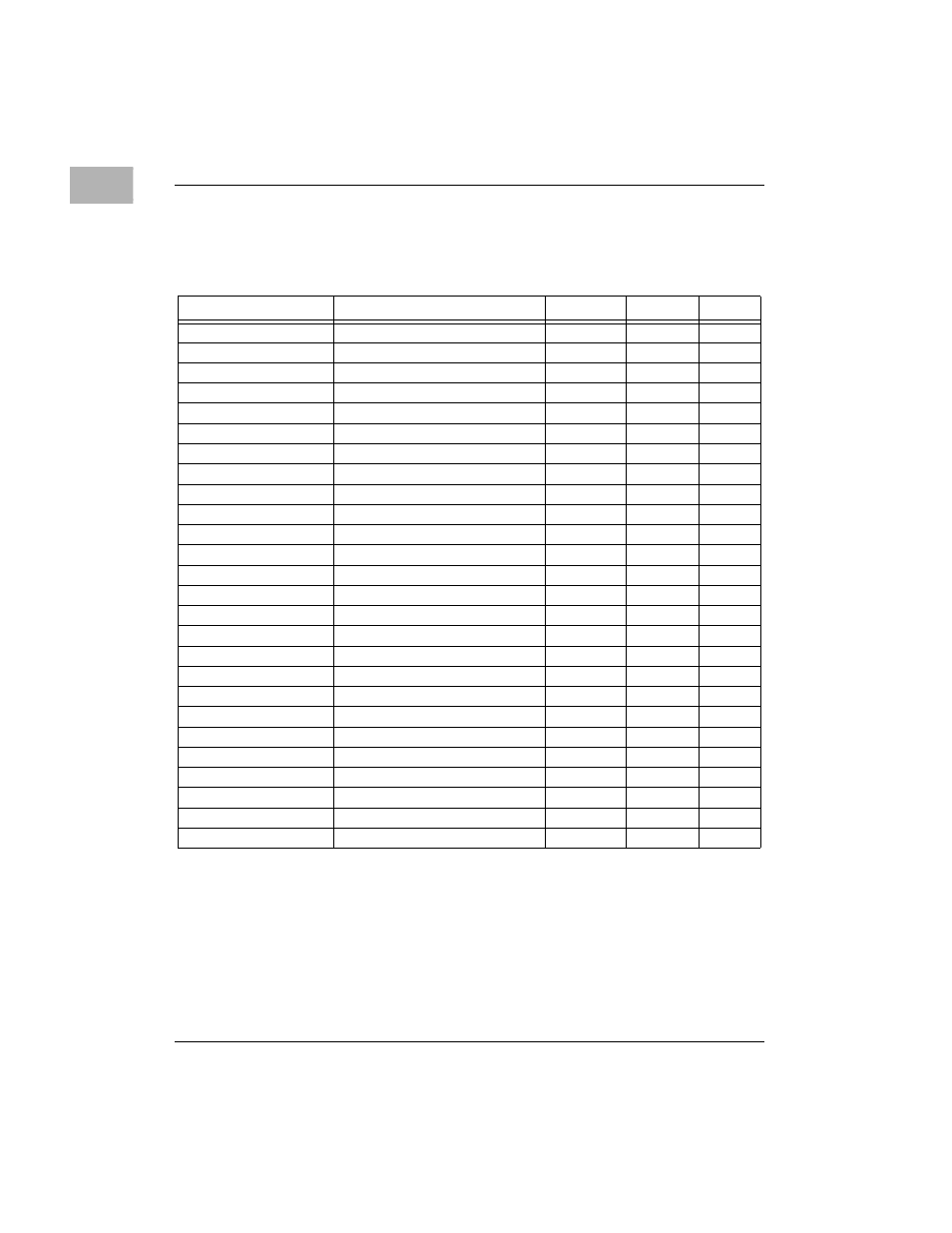 Motorola MVME166IG/D2 User Manual | Page 34 / 122