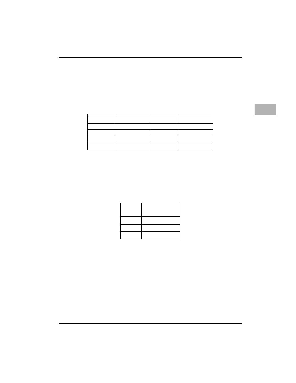 Expression as a parameter | Motorola MVME166IG/D2 User Manual | Page 73 / 122