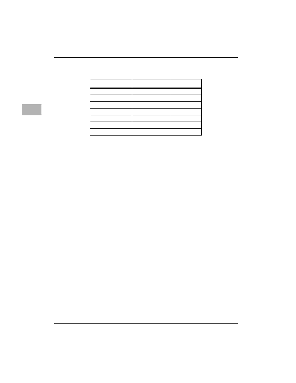 Address as a parameter, Address formats | Motorola MVME166IG/D2 User Manual | Page 74 / 122