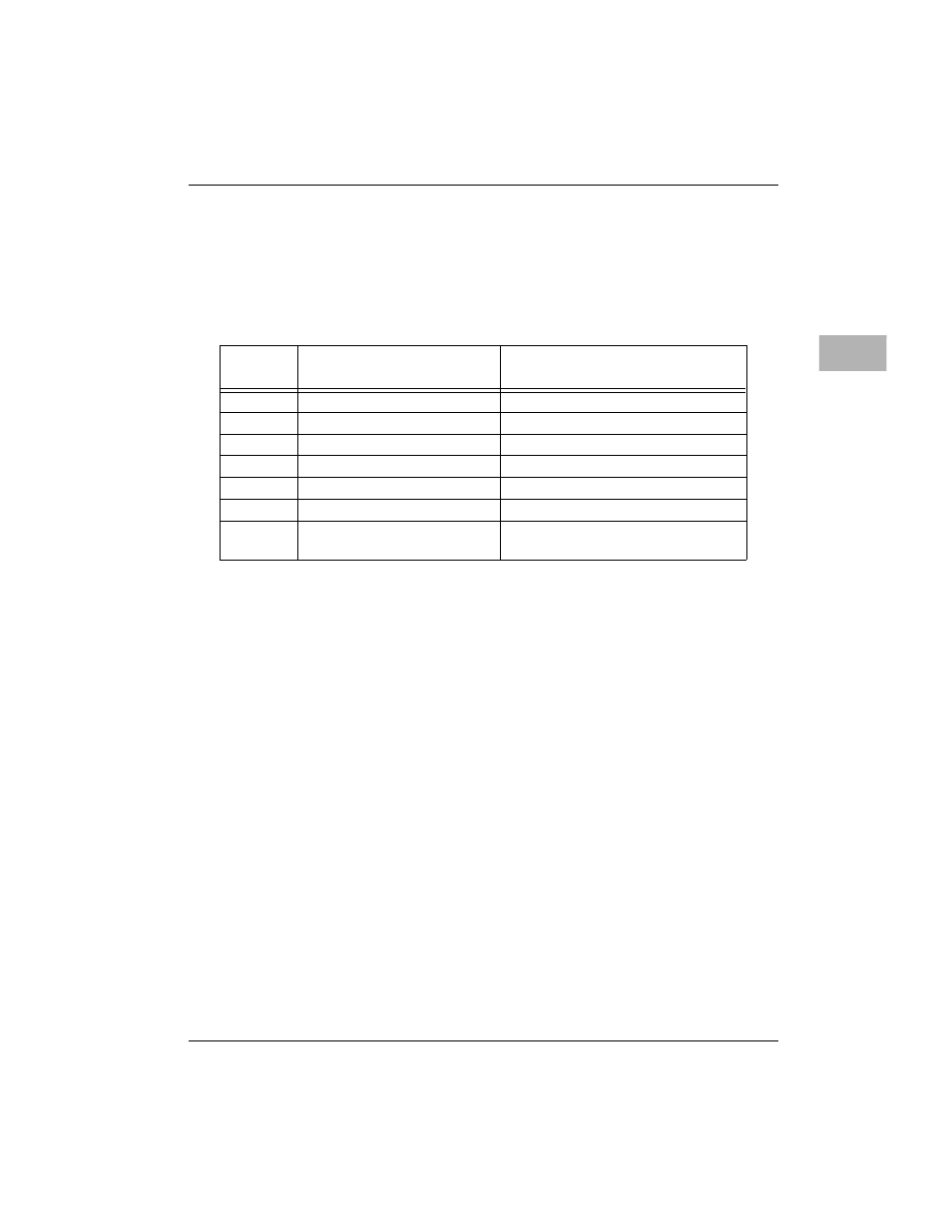 Exception vectors used by 166bug | Motorola MVME166IG/D2 User Manual | Page 81 / 122