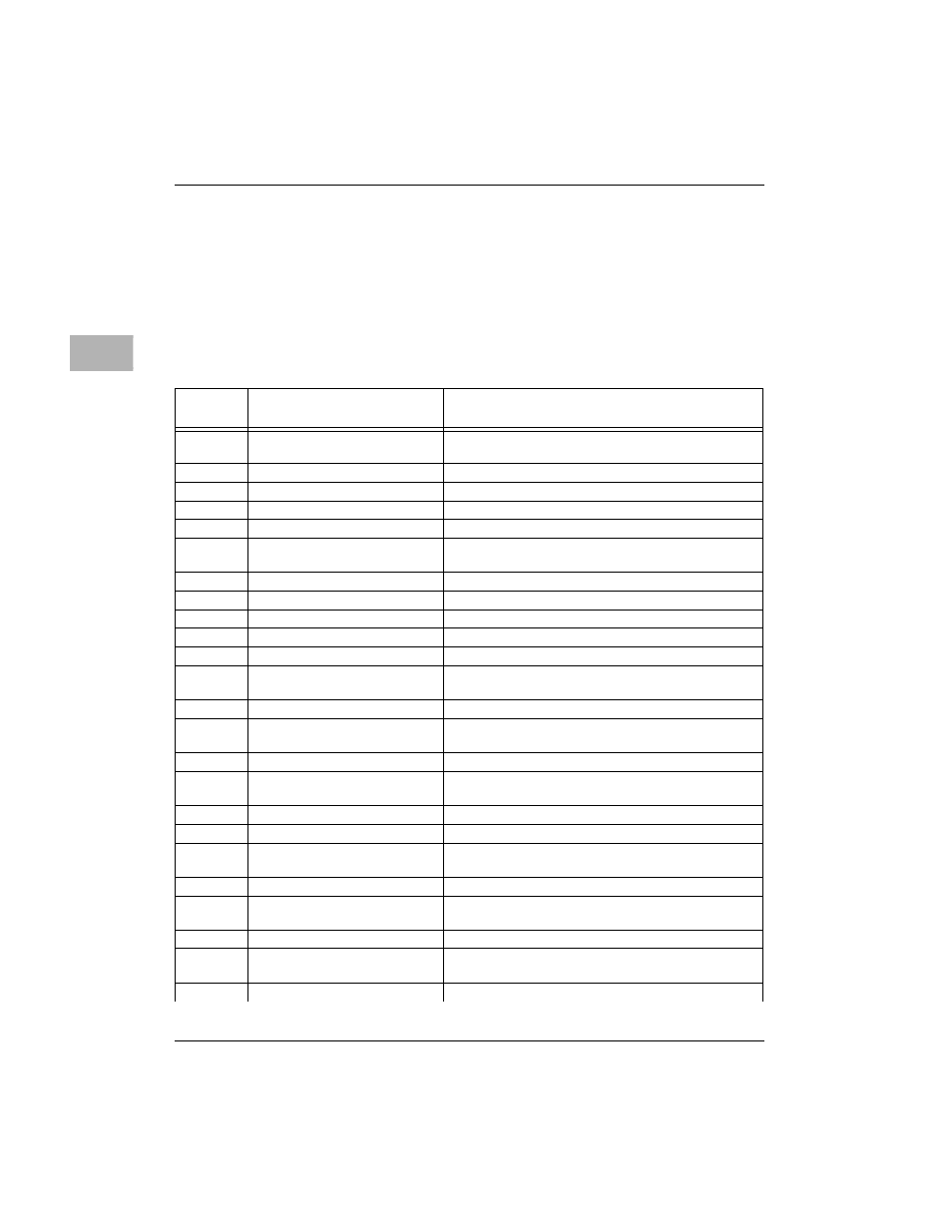 The 166bug debugger command set, 4the 166bug debugger command set | Motorola MVME166IG/D2 User Manual | Page 90 / 122