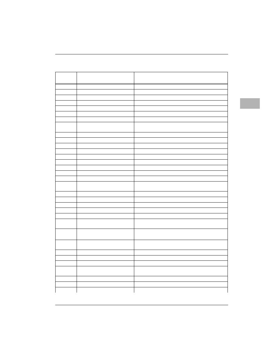 Motorola MVME166IG/D2 User Manual | Page 91 / 122