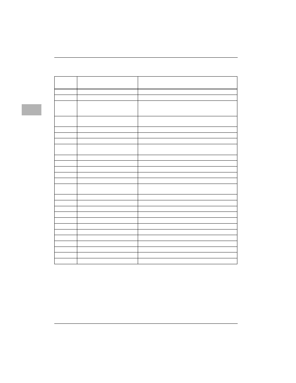 Motorola MVME166IG/D2 User Manual | Page 92 / 122