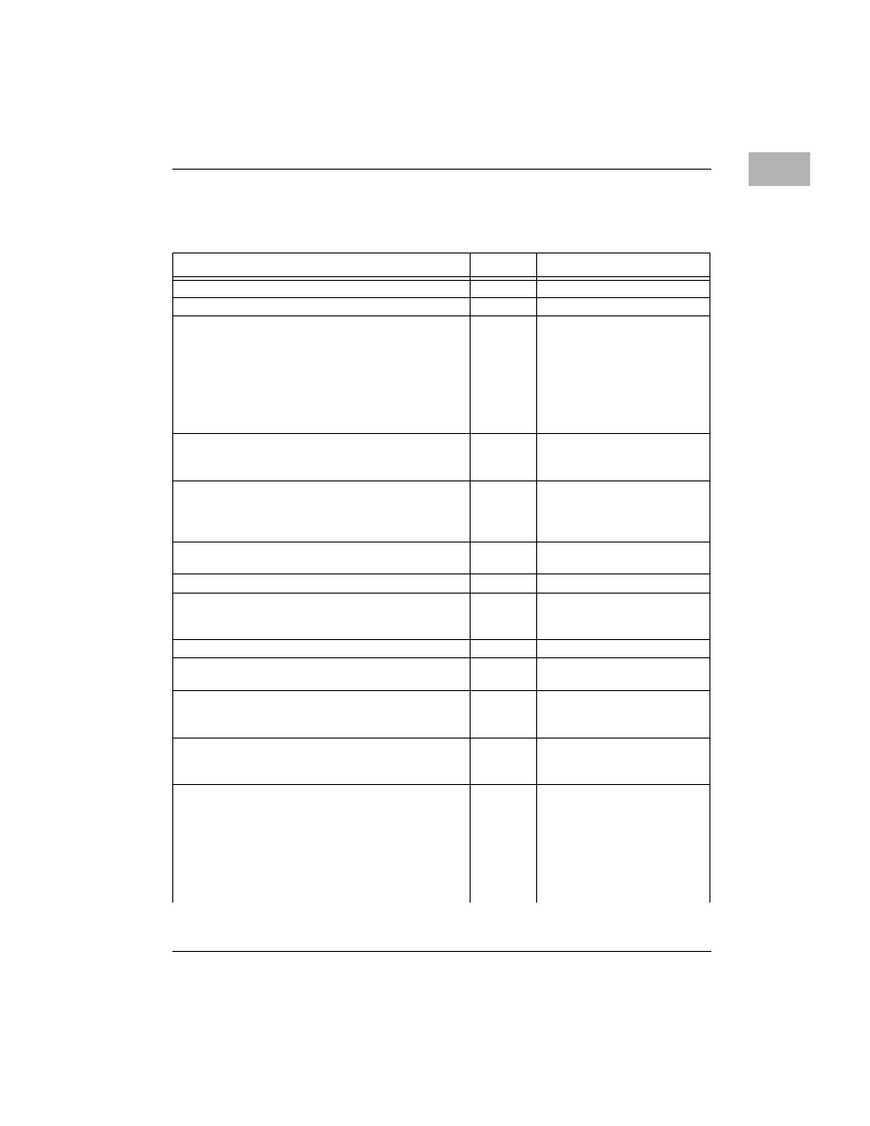 Motorola MVME166IG/D2 User Manual | Page 95 / 122