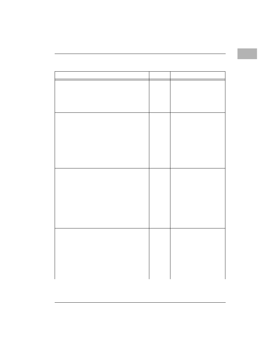 Motorola MVME166IG/D2 User Manual | Page 97 / 122