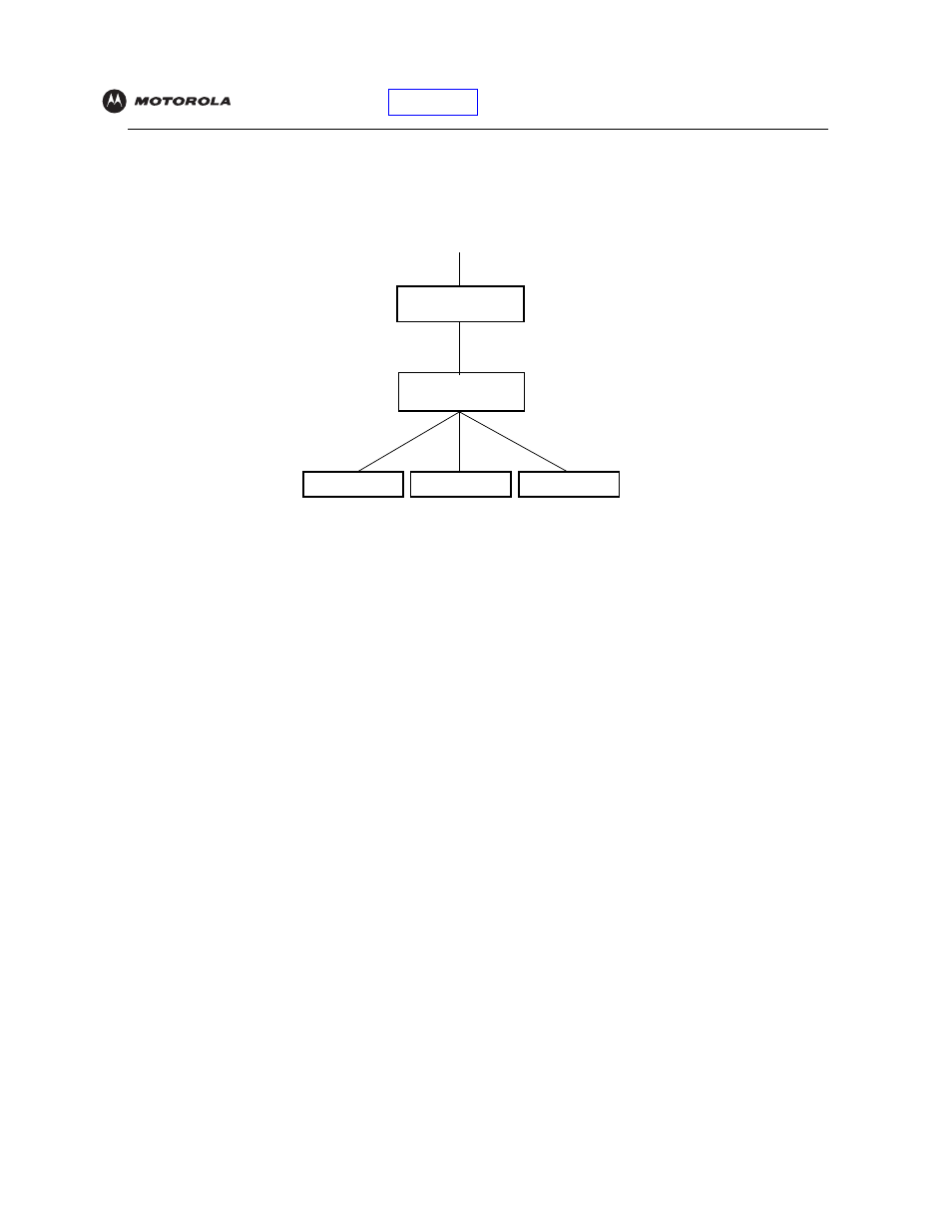Ethernet | Motorola SBV5120 User Manual | Page 40 / 56