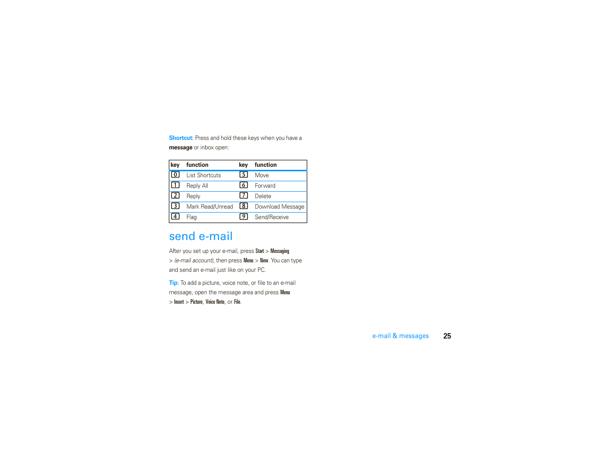 Send e-mail | Motorola MOTO 9C User Manual | Page 27 / 84