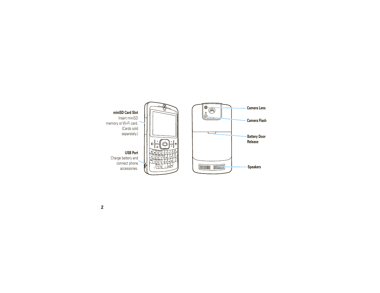 Fn caps | Motorola MOTO 9C User Manual | Page 4 / 84