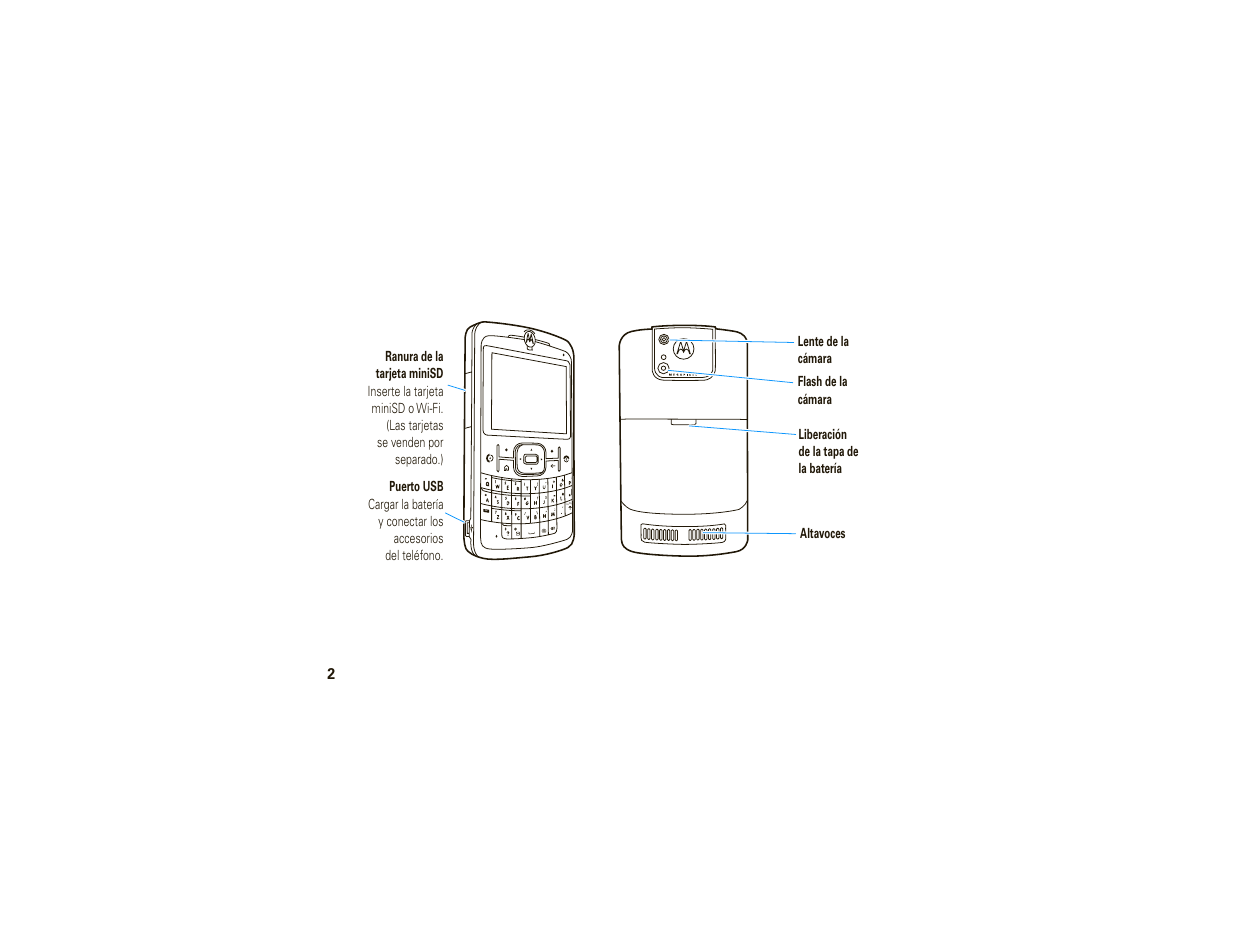 Fn caps | Motorola MOTO 9C User Manual | Page 44 / 84