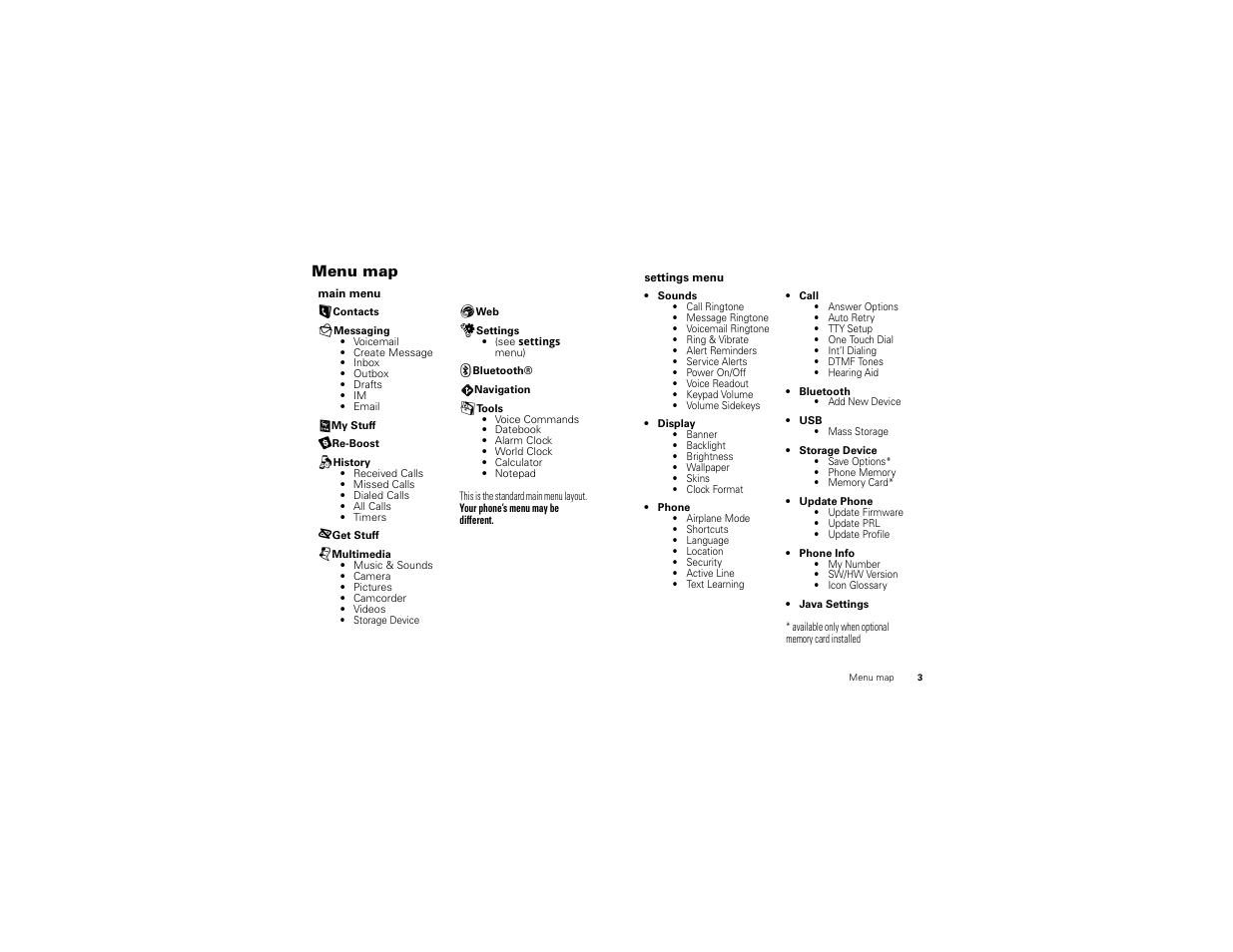 Menu map | Motorola BALI User Manual | Page 5 / 62