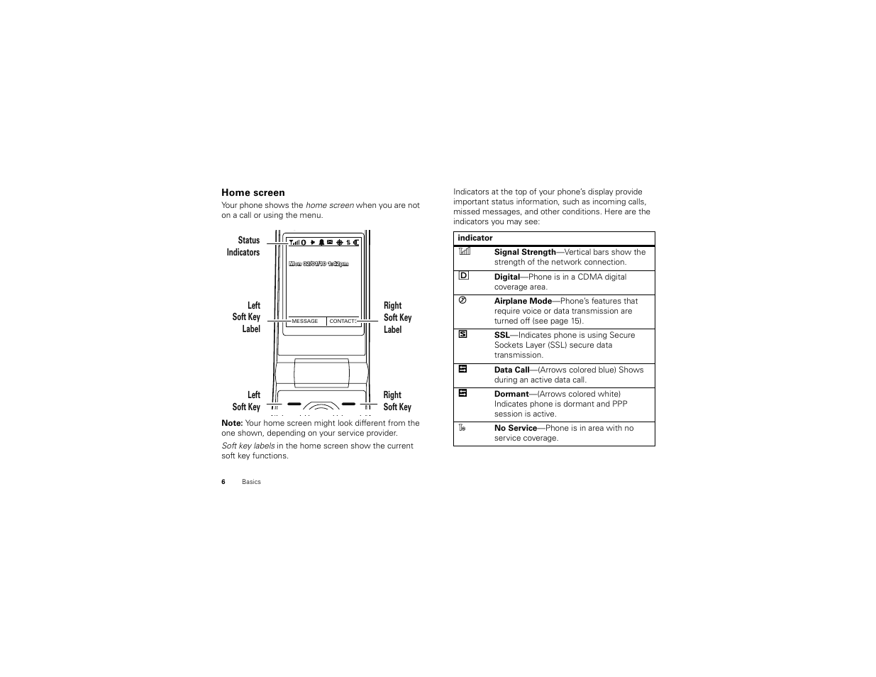 Home screen | Motorola BALI User Manual | Page 8 / 62