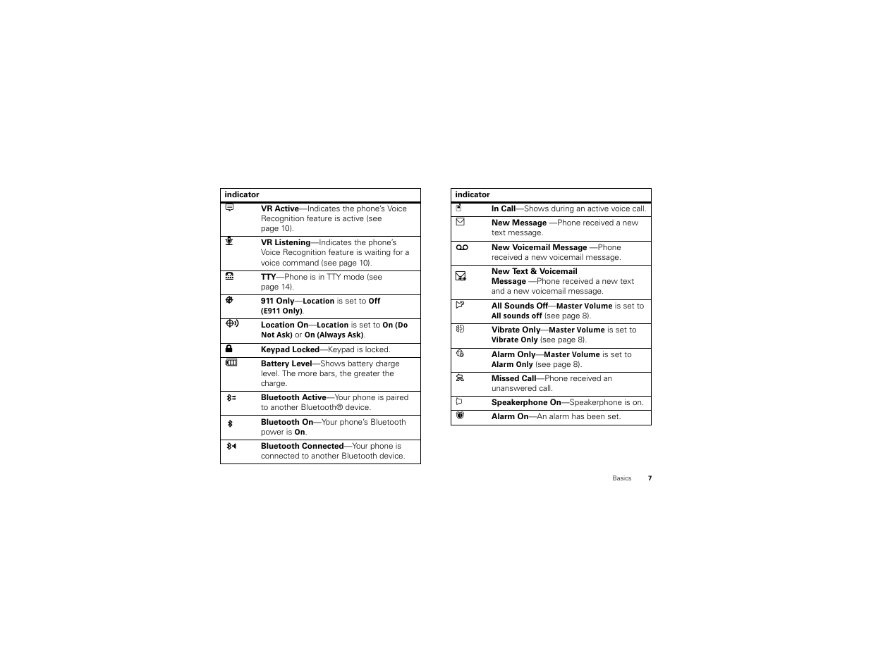 Motorola BALI User Manual | Page 9 / 62