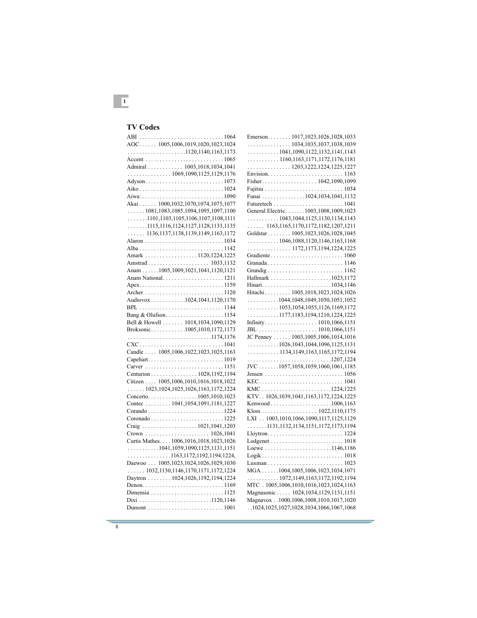 Tv codes | Motorola DSR315 User Manual | Page 20 / 70