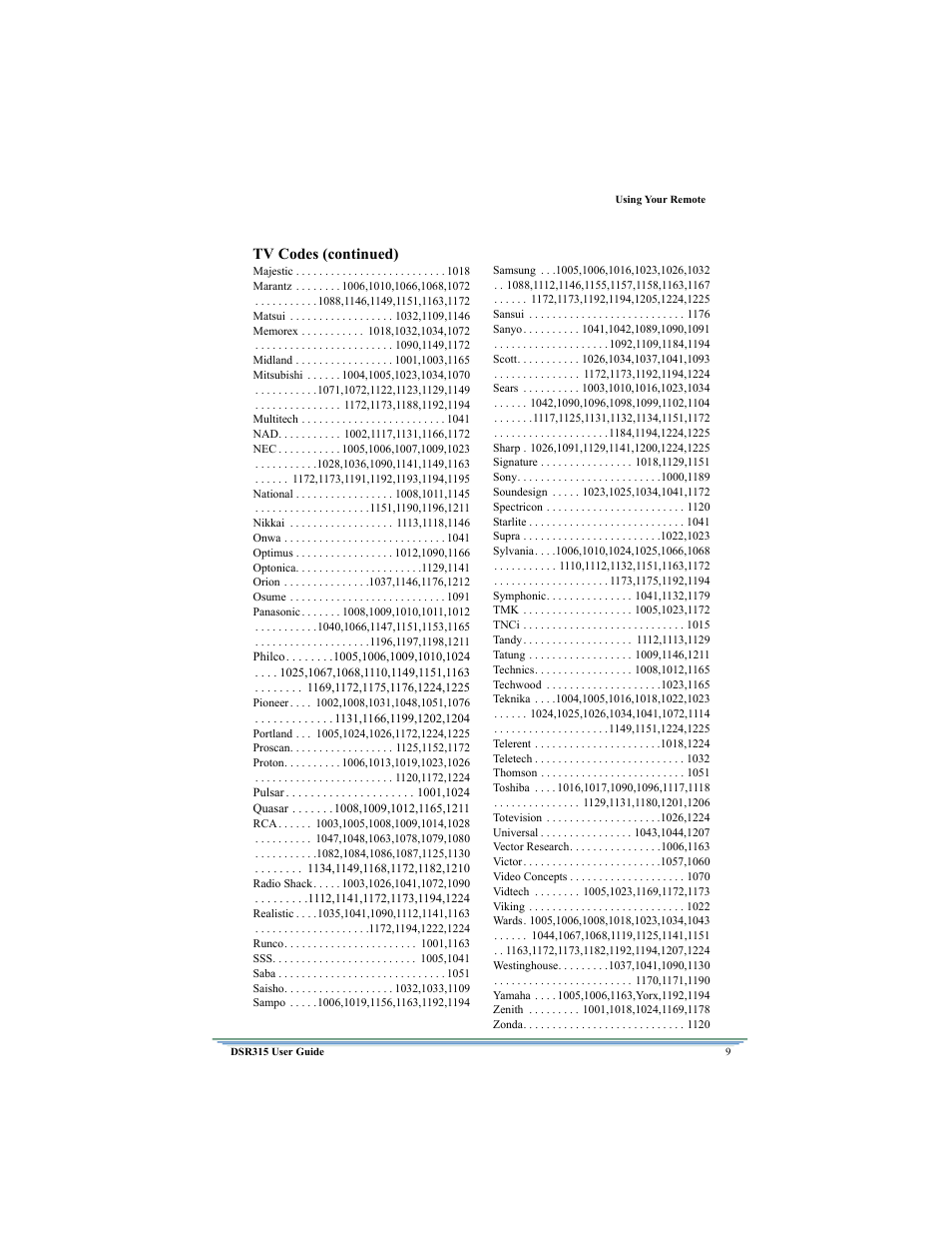 Tv codes (continued) | Motorola DSR315 User Manual | Page 21 / 70