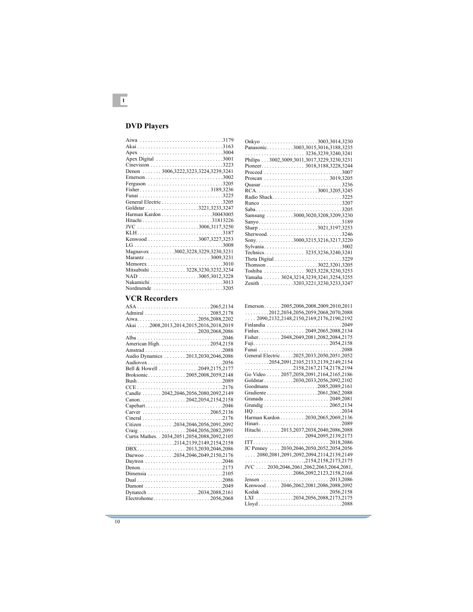 Dvd players, Vcr recorders | Motorola DSR315 User Manual | Page 22 / 70