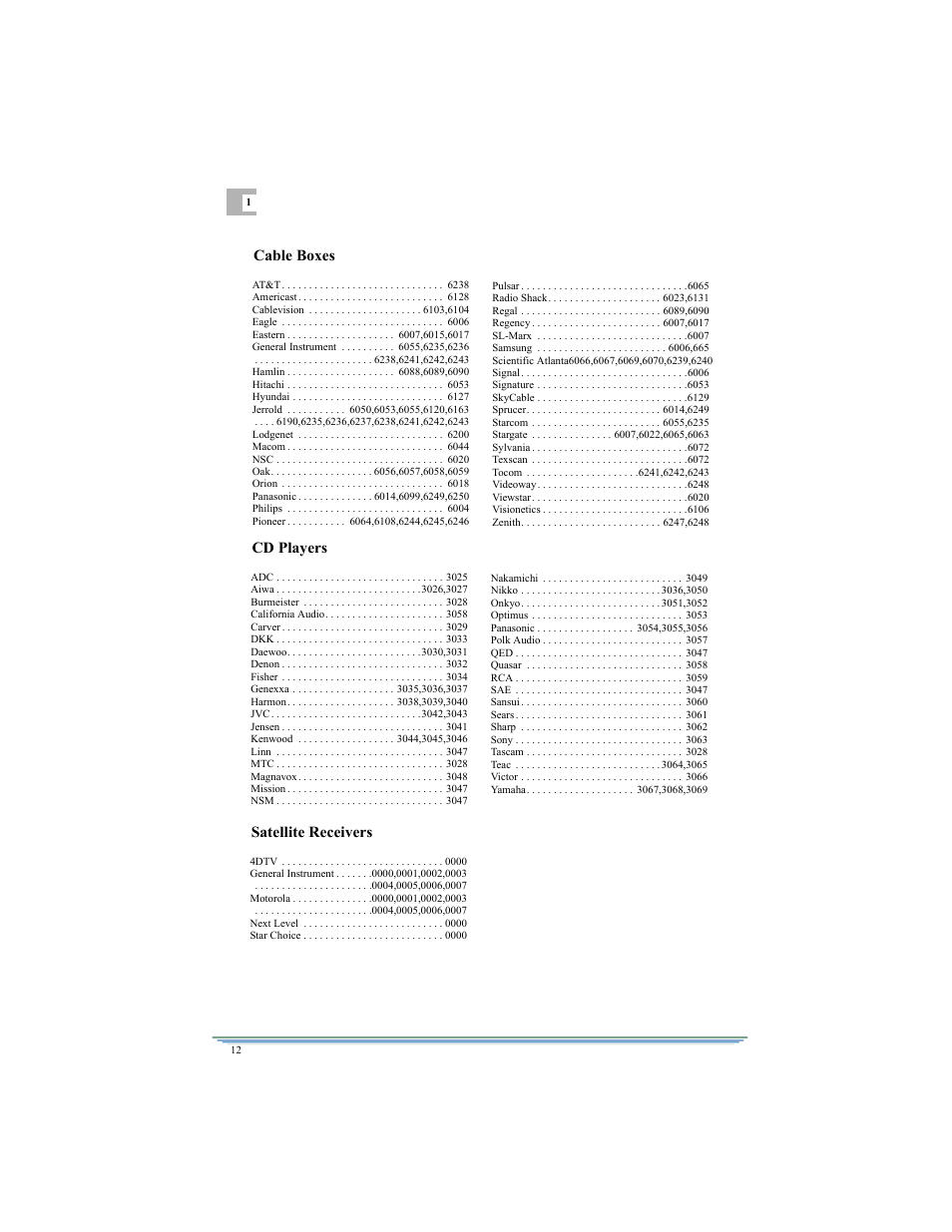 Cable boxes, Cd players, Satellite receivers | Motorola DSR315 User Manual | Page 24 / 70