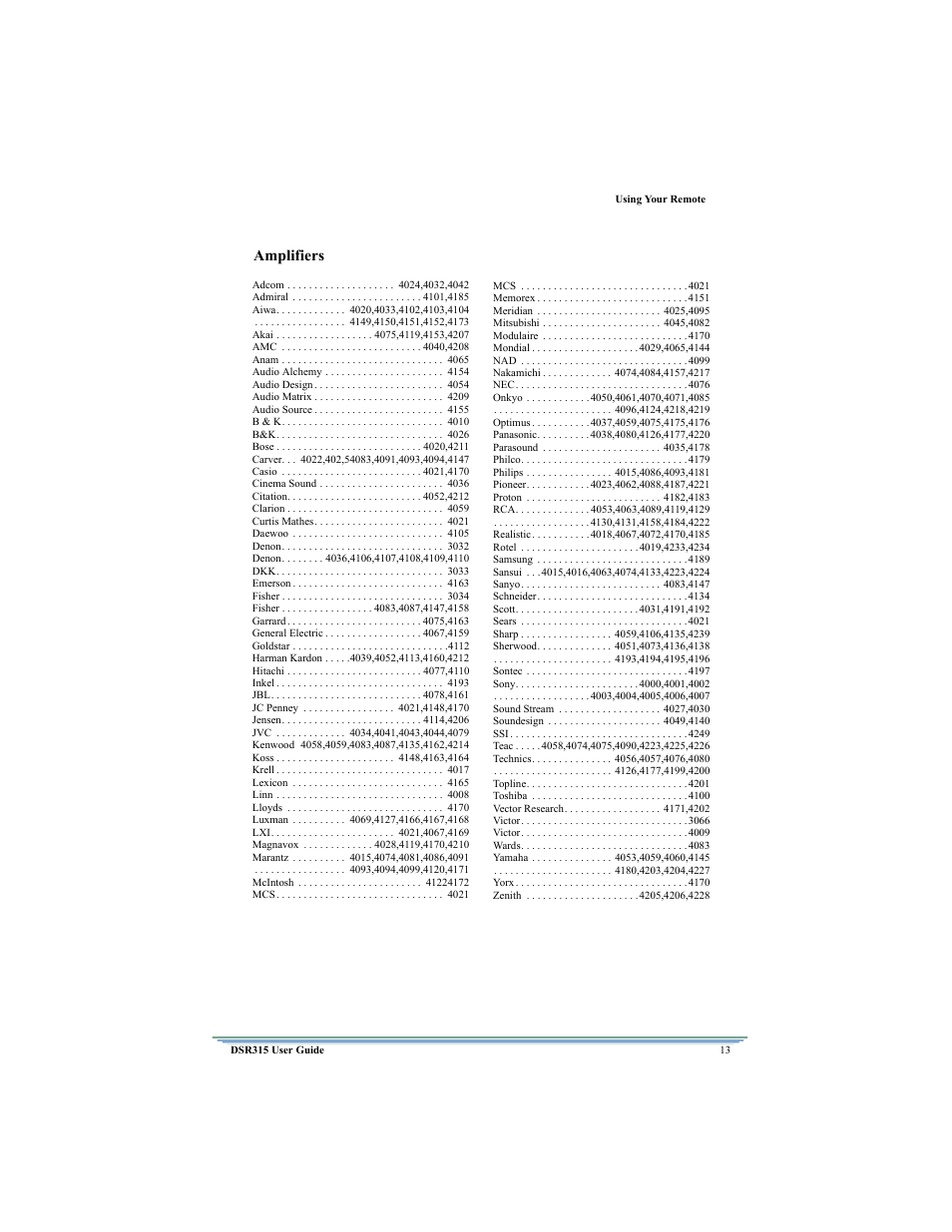 Amplifiers | Motorola DSR315 User Manual | Page 25 / 70