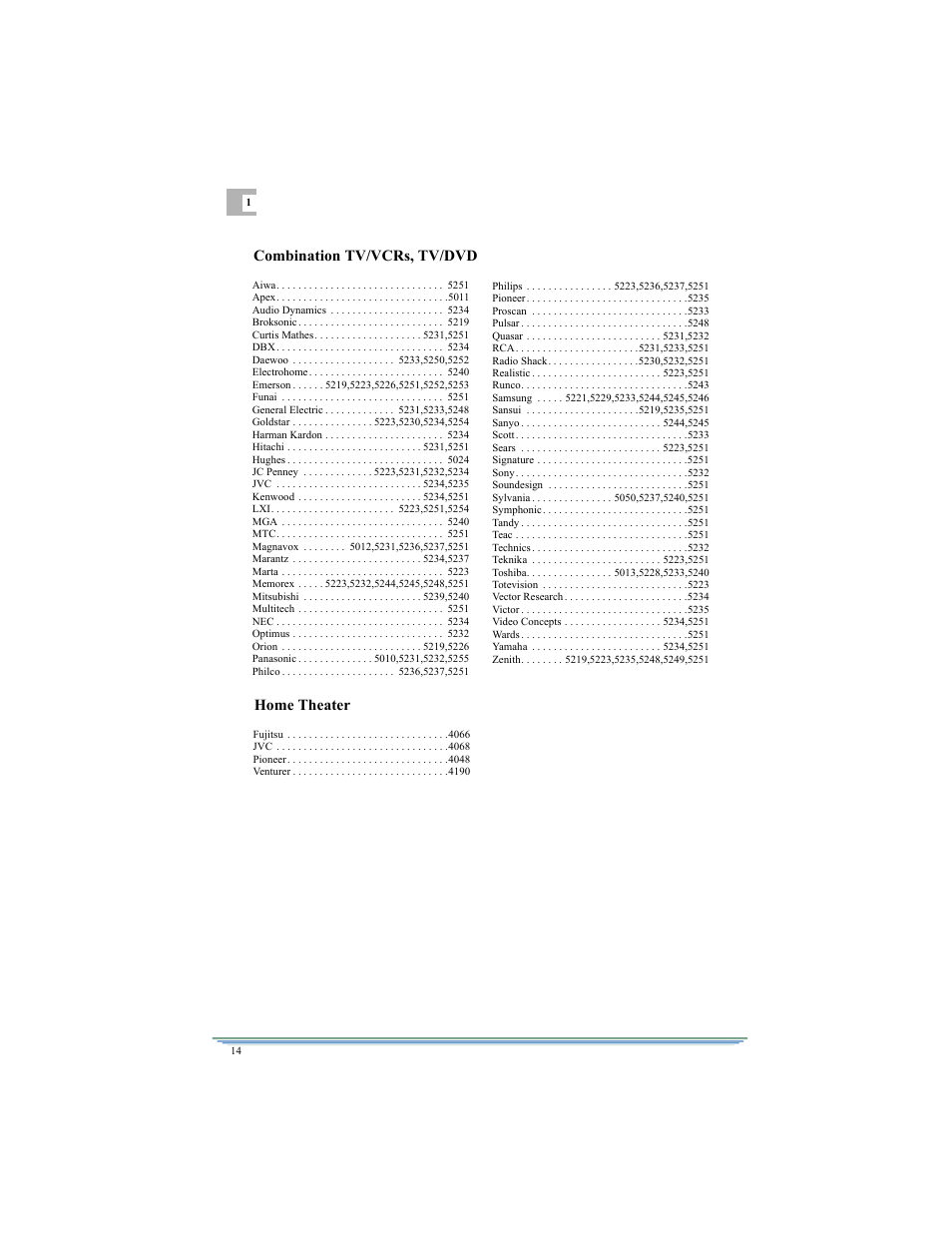 Motorola DSR315 User Manual | Page 26 / 70