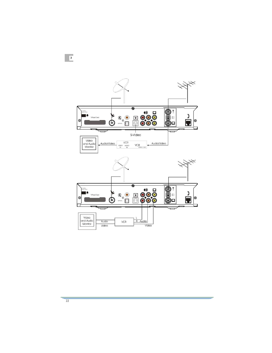 Motorola DSR315 User Manual | Page 34 / 70