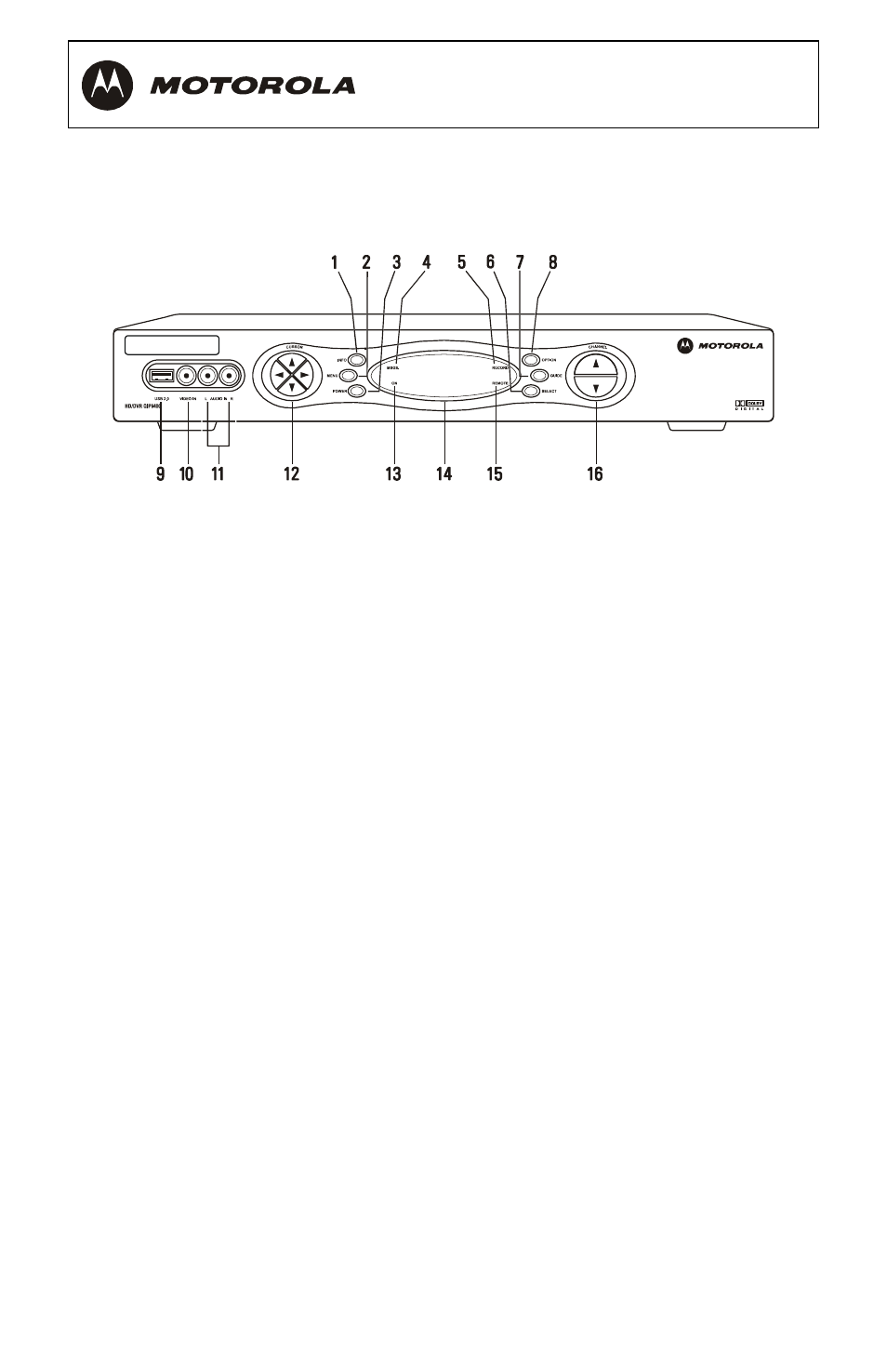 Qip6200/64xx – front and back panels, Front panel, Front panel description | Motorola QIP6200/QIP64xx User Manual | Page 10 / 50