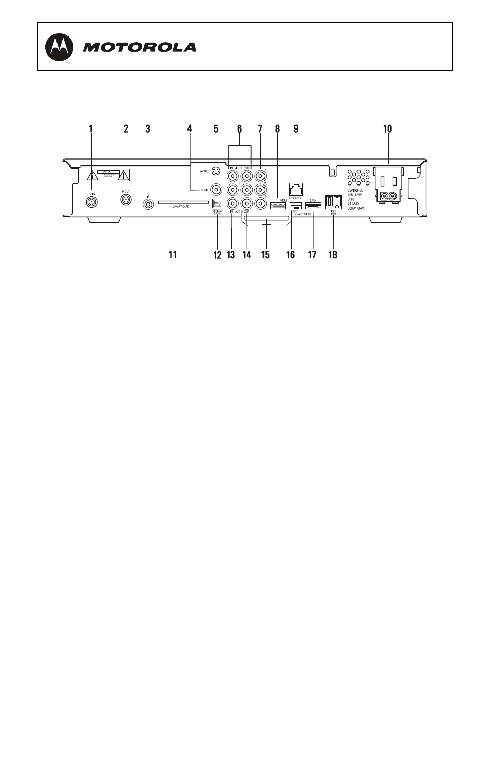 Back panel, Back panel description | Motorola QIP6200/QIP64xx User Manual | Page 12 / 50