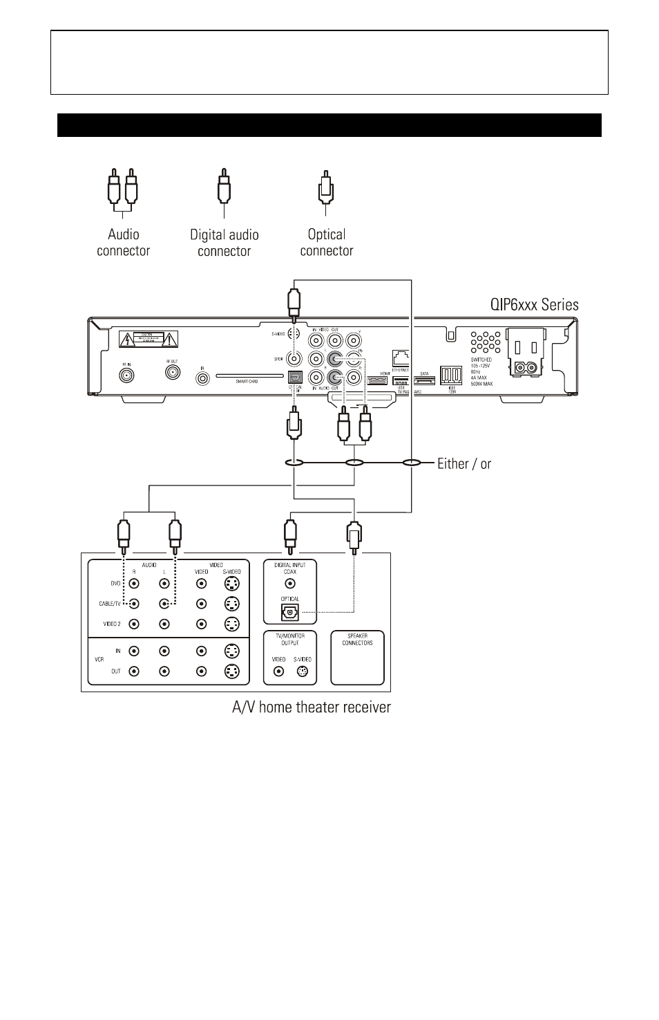 Motorola QIP6200/QIP64xx User Manual | Page 35 / 50