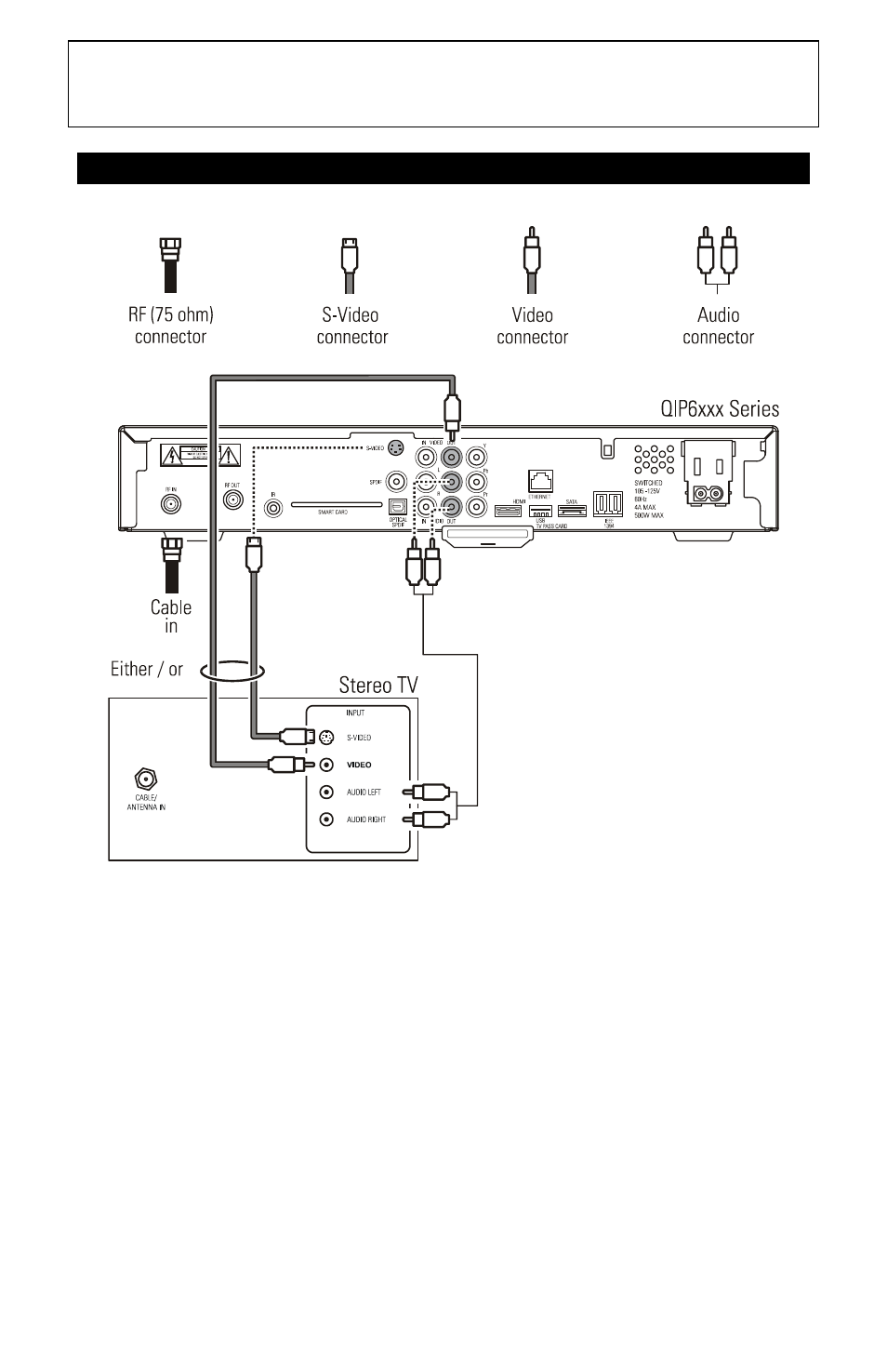 Connecting your set-top to a stereo tv | Motorola QIP6200/QIP64xx User Manual | Page 37 / 50