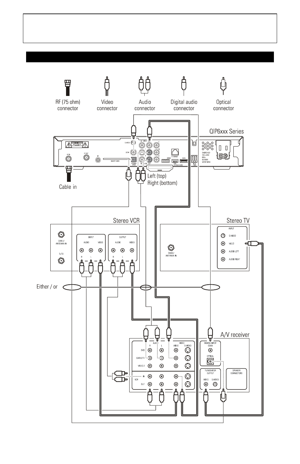 Motorola QIP6200/QIP64xx User Manual | Page 41 / 50