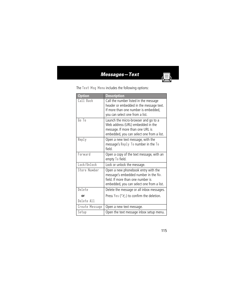 Messages—text | Motorola 280 User Manual | Page 117 / 222
