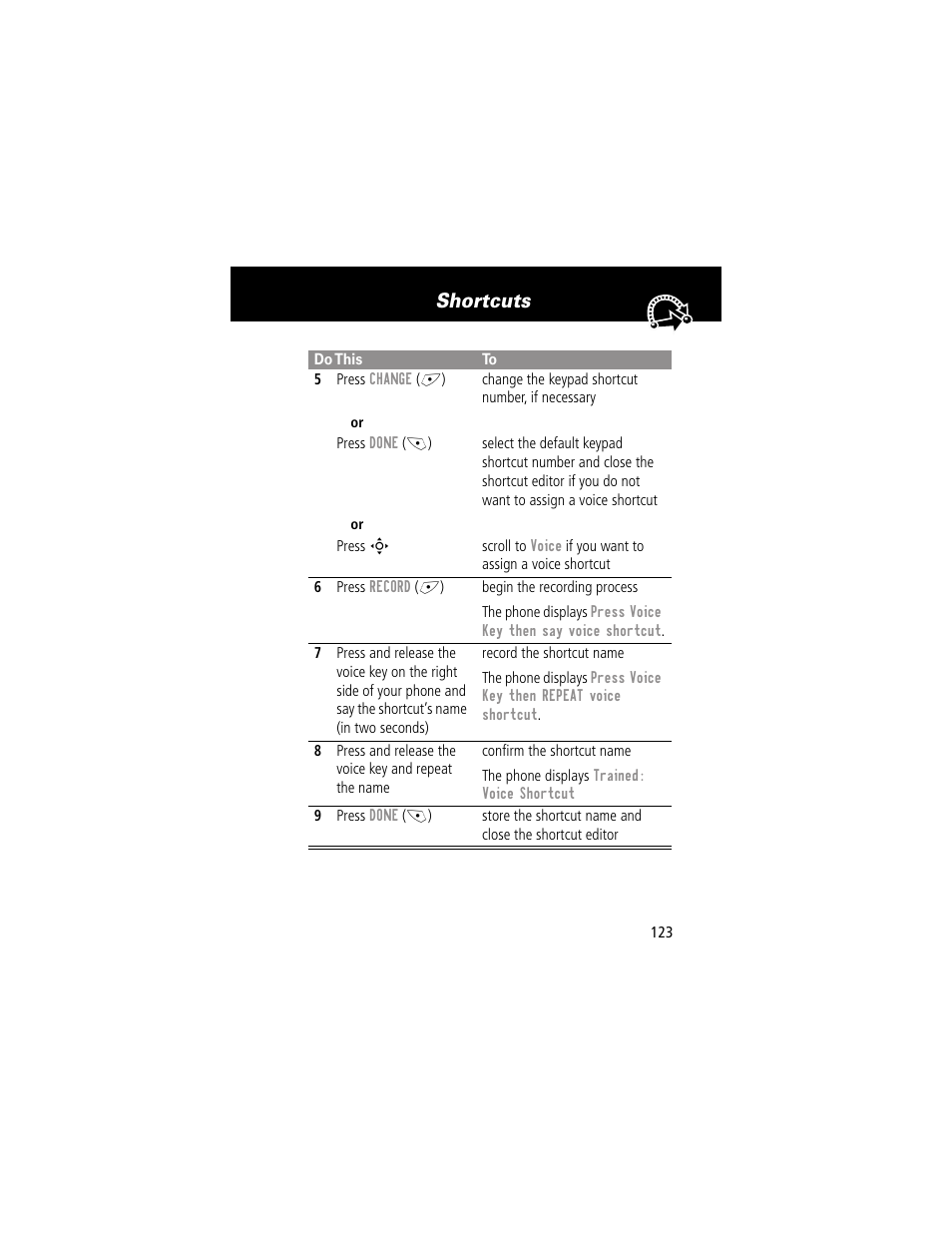 Shortcuts | Motorola 280 User Manual | Page 125 / 222