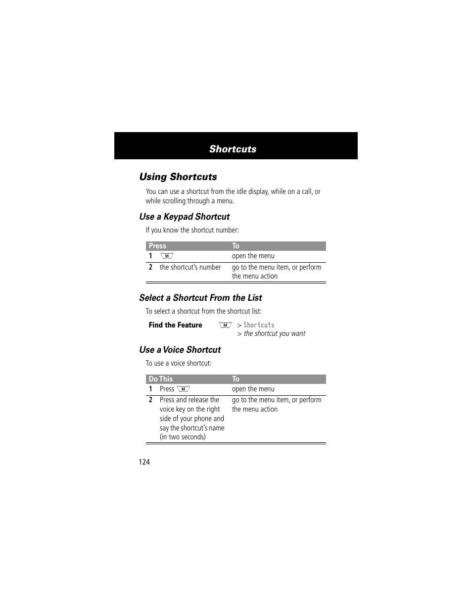 Using shortcuts, Shortcuts | Motorola 280 User Manual | Page 126 / 222