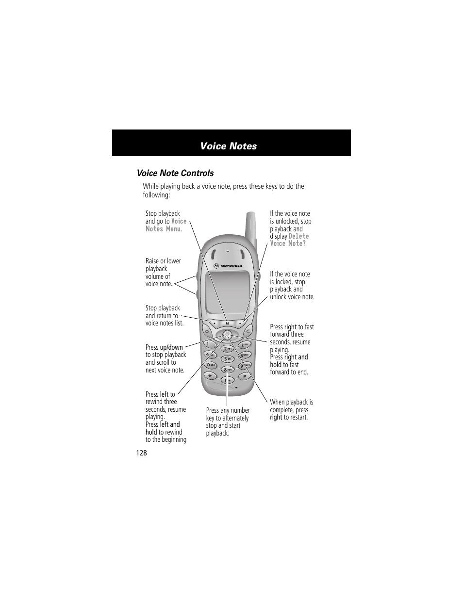 Motorola 280 User Manual | Page 130 / 222