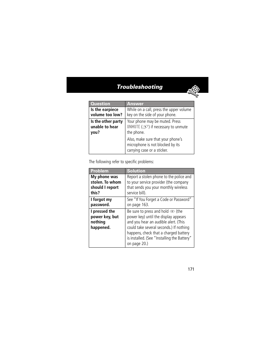 Troubleshooting | Motorola 280 User Manual | Page 173 / 222