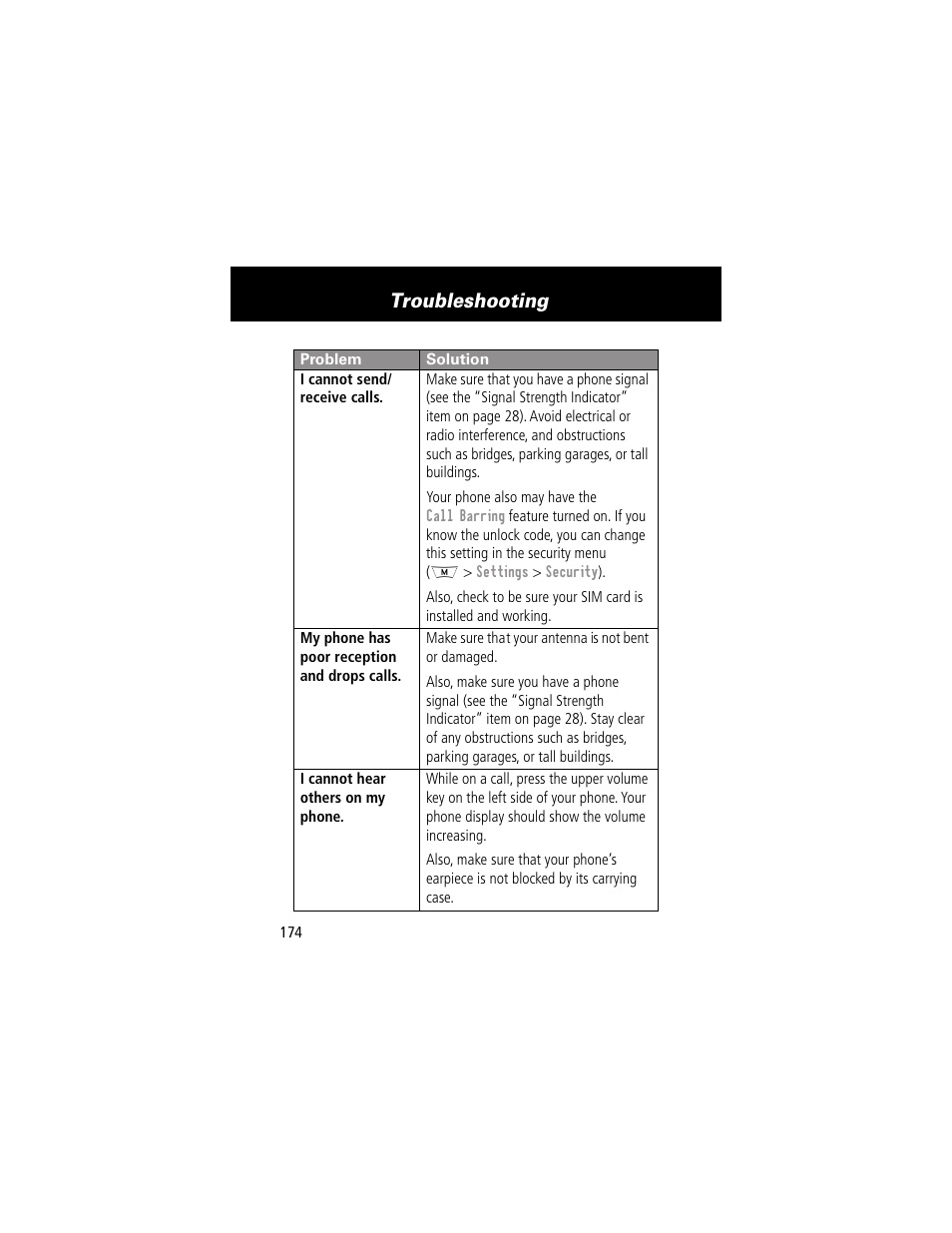 Troubleshooting | Motorola 280 User Manual | Page 176 / 222