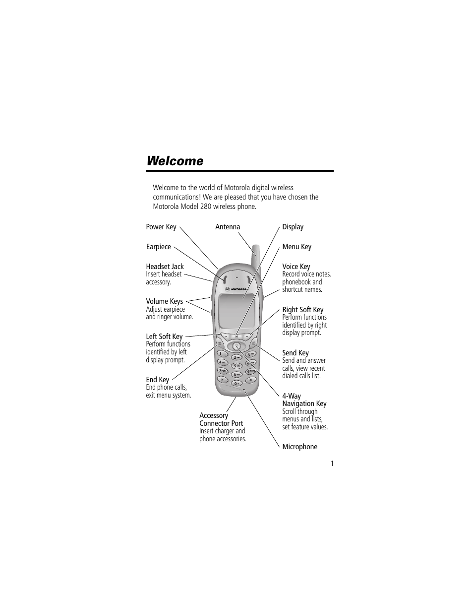 P280 user guide, Welcome | Motorola 280 User Manual | Page 3 / 222